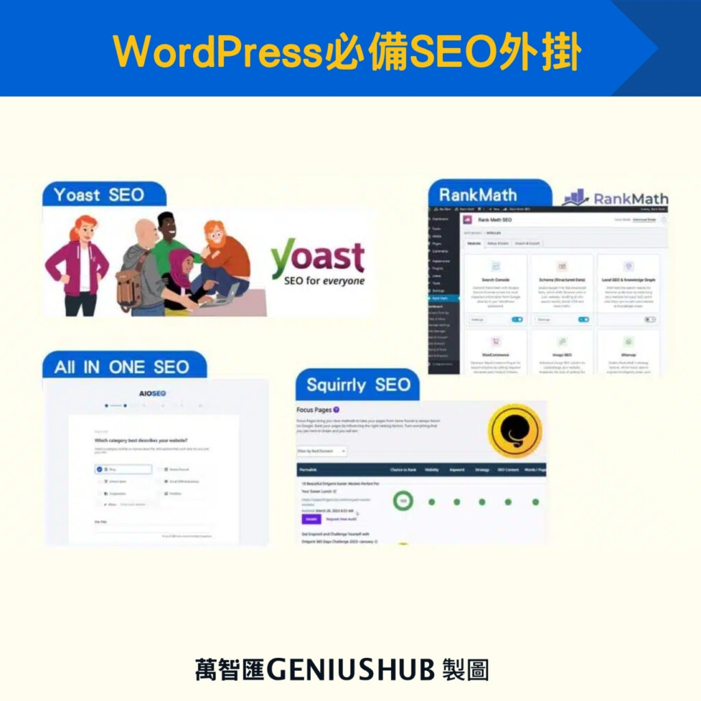 WordPress必備SEO外掛