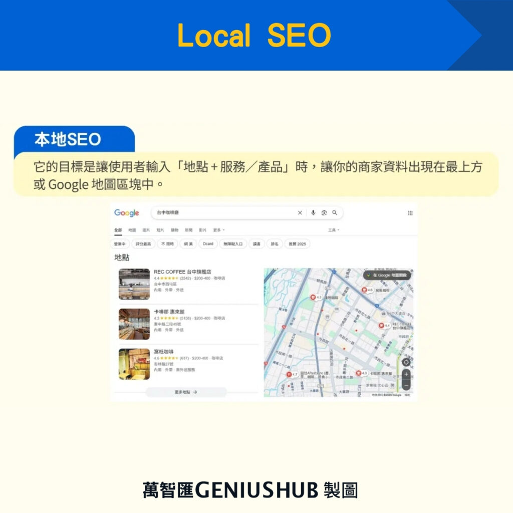 Local SEO