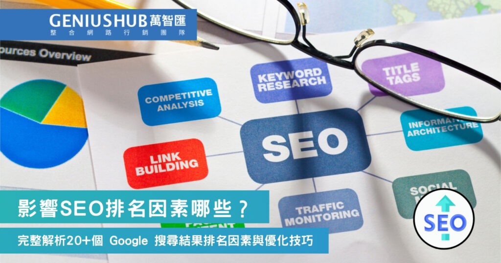 影響SEO排名因素哪些