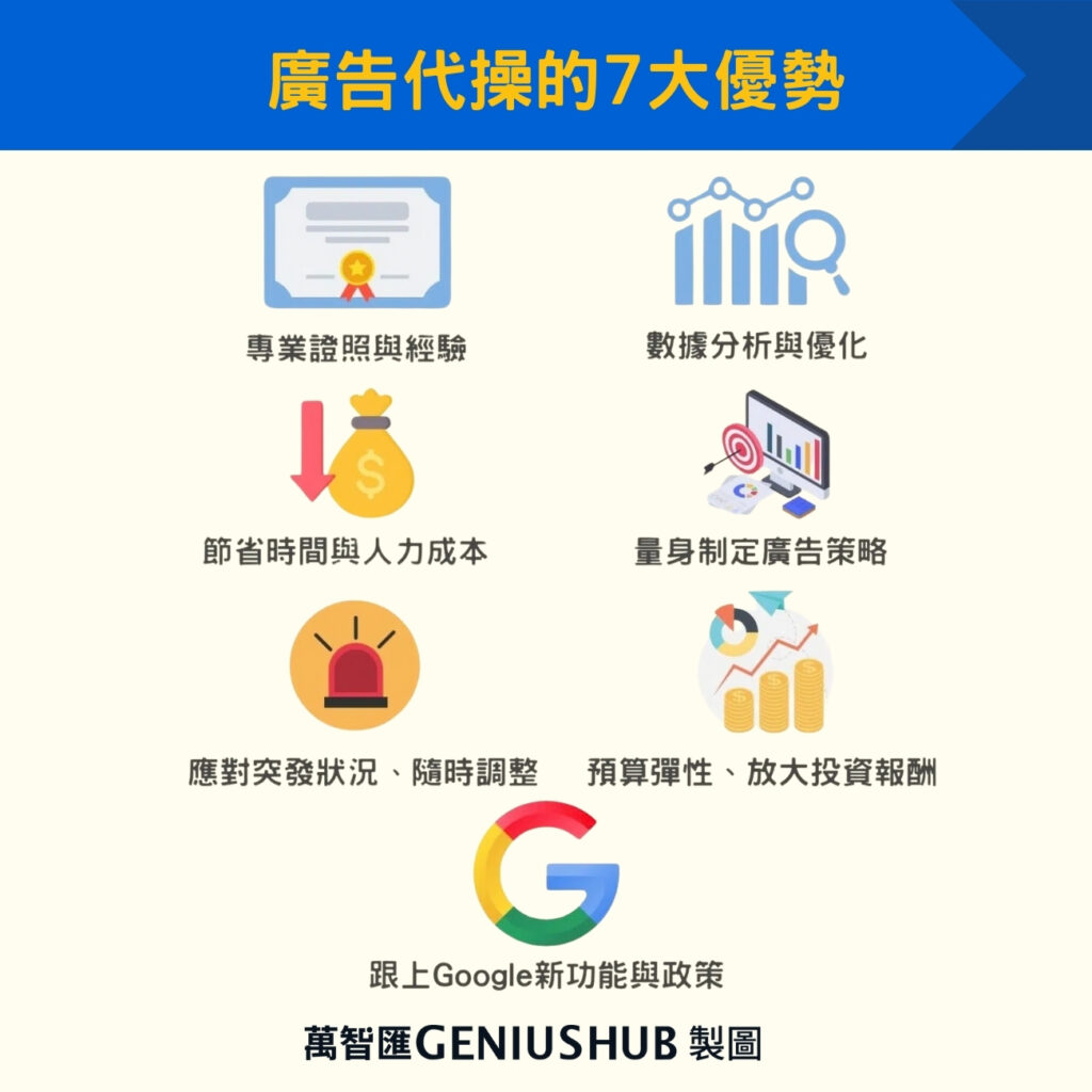 廣告代操的7大優勢