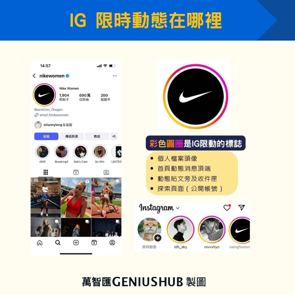 IG 限時動態在哪裡