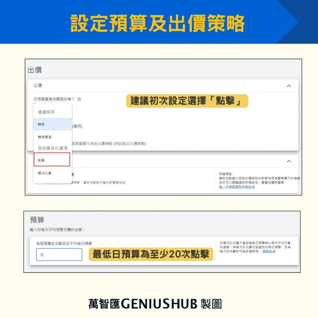 設定預算及出價策略