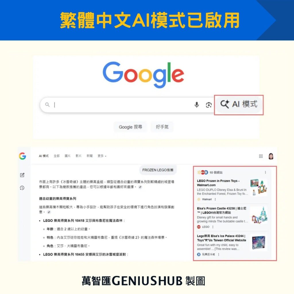 繁體中文AI模式已啟用