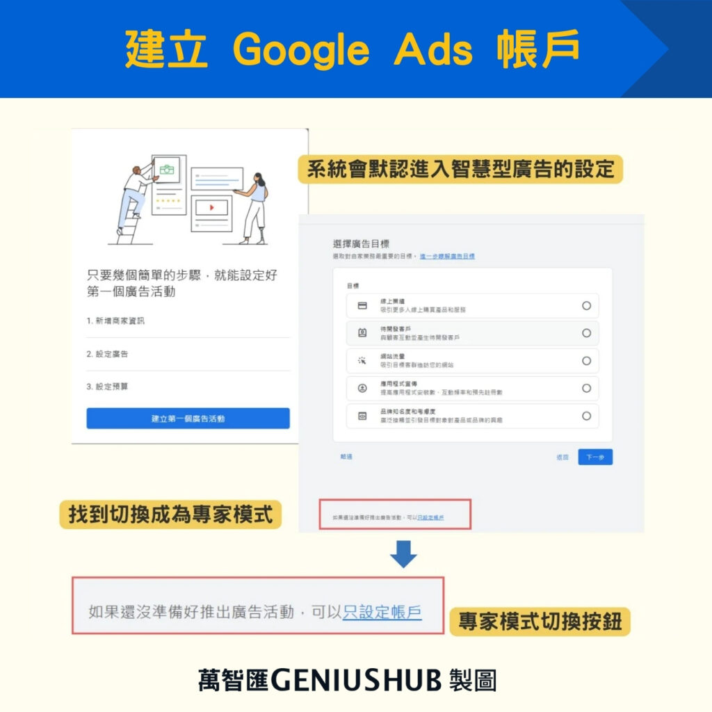 建立 Google Ads 帳戶