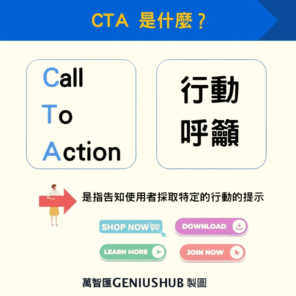 CTA 是什麼