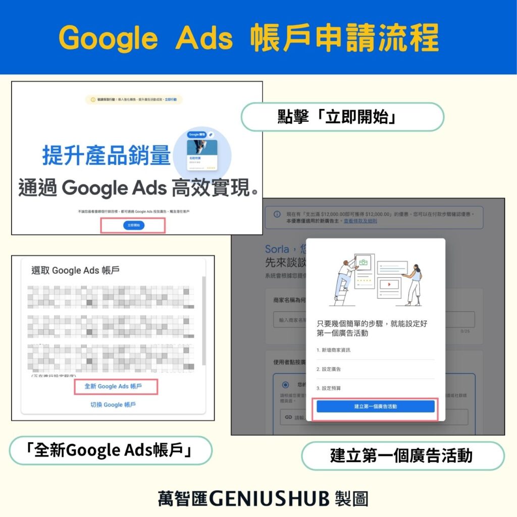 google ads account0setup guide
