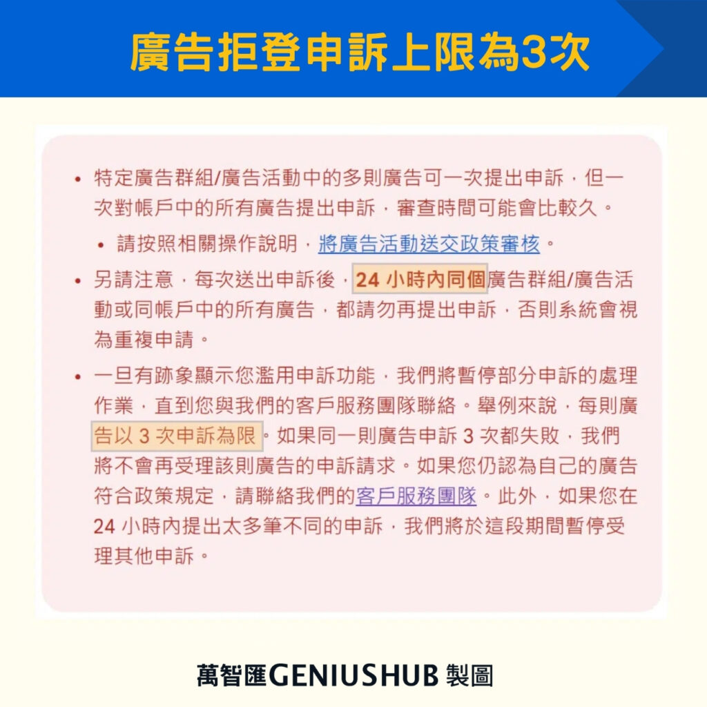 廣告拒登申訴上限為3次