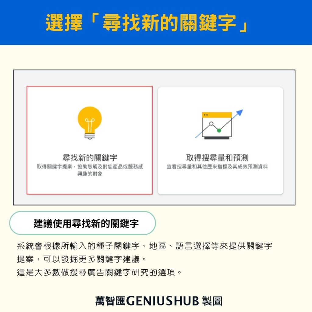 關鍵字規劃工具步驟:選擇尋找新的關鍵字
