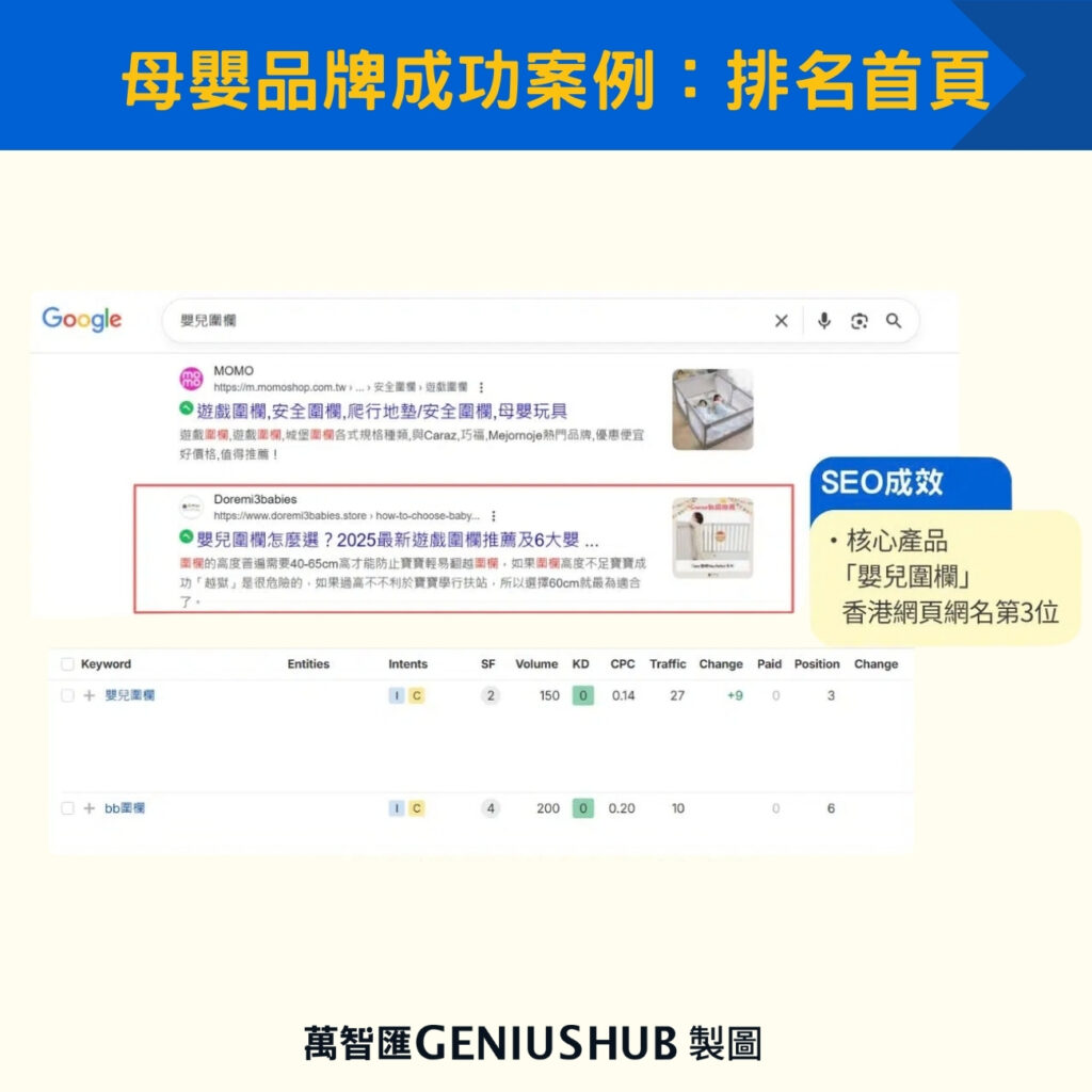 母嬰品牌成功案例