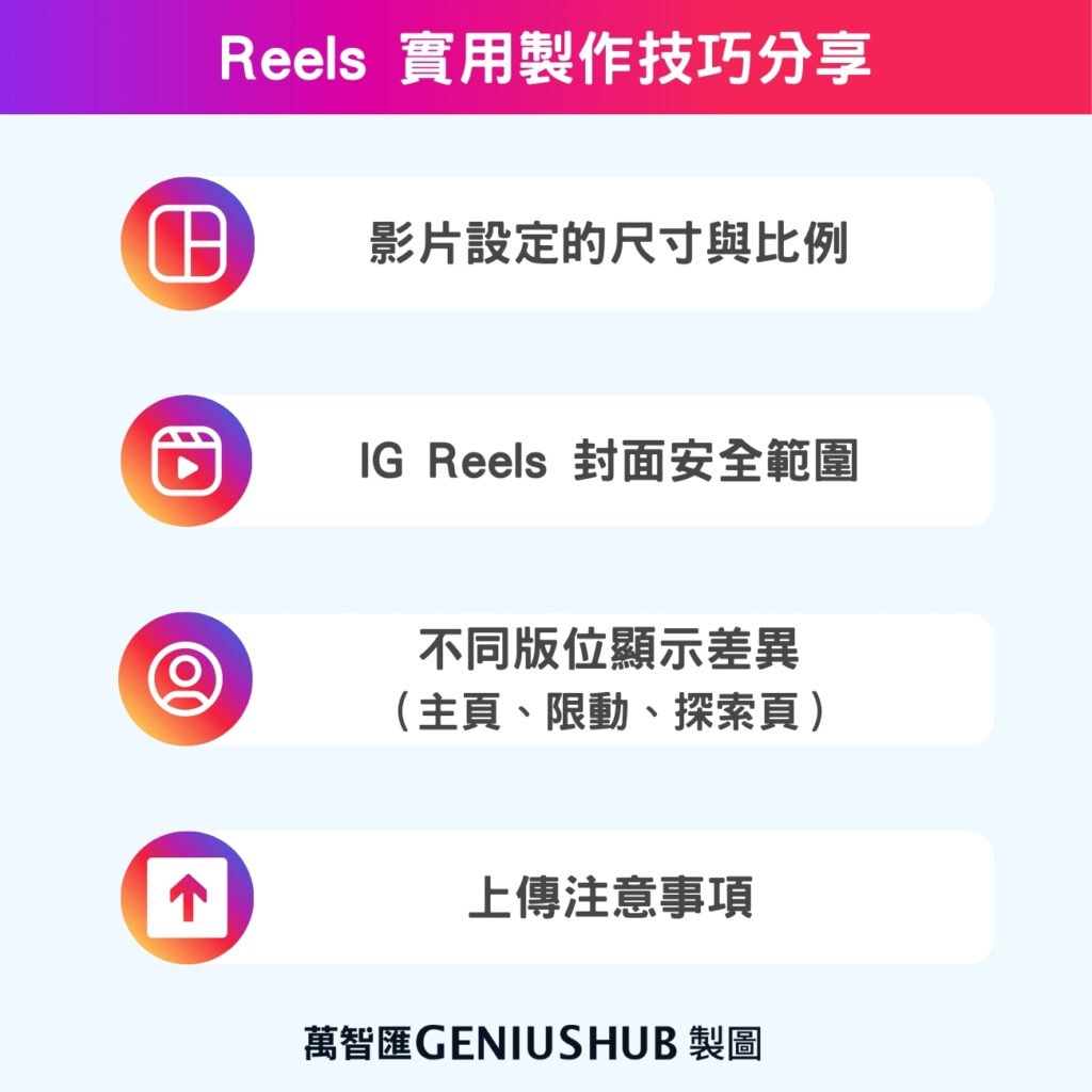 Reels 實用製作技巧分享