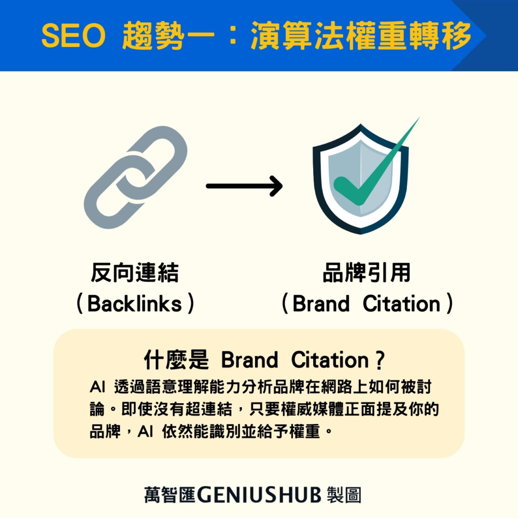 SEO 趨勢一：演算法權重轉移