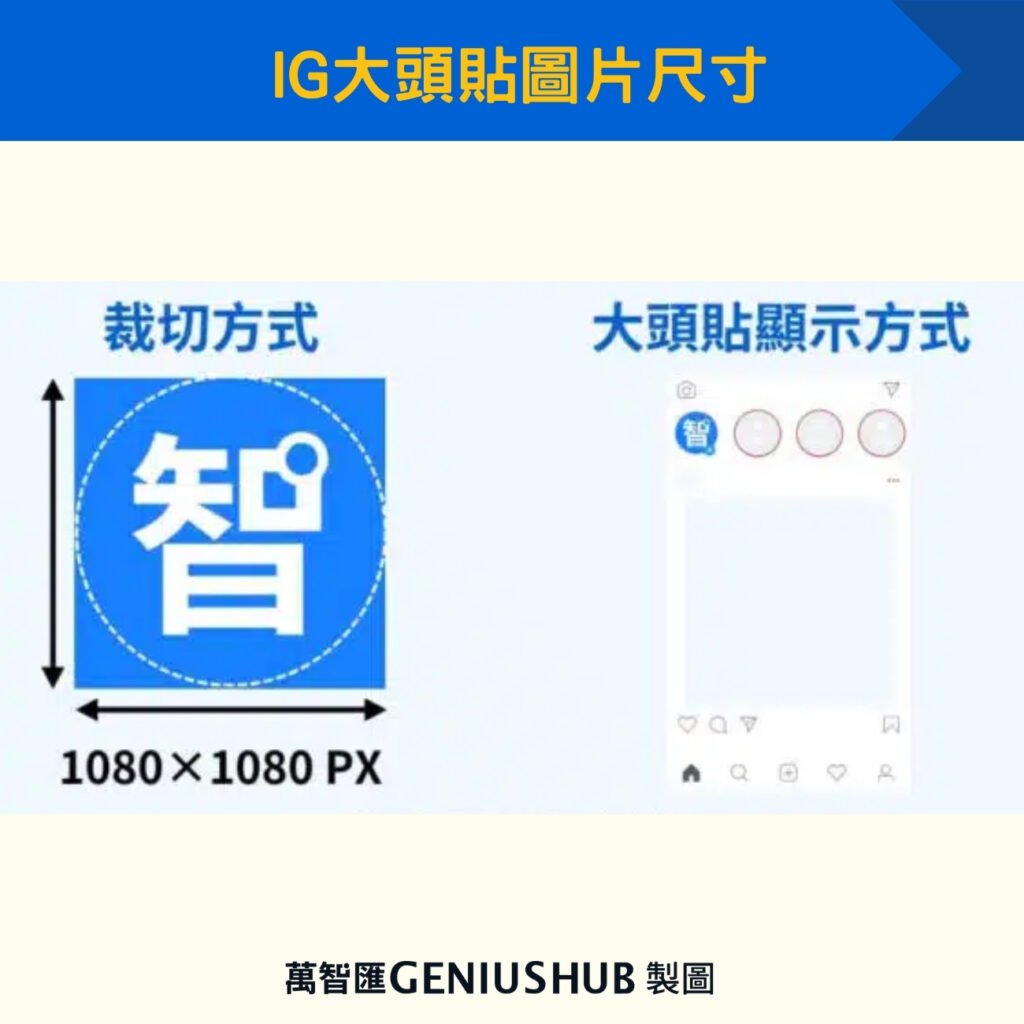 IG大頭貼圖片尺寸