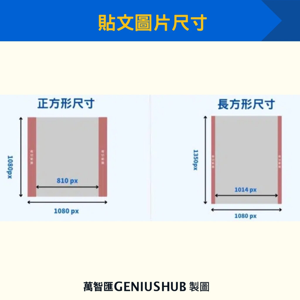 貼文圖片尺寸