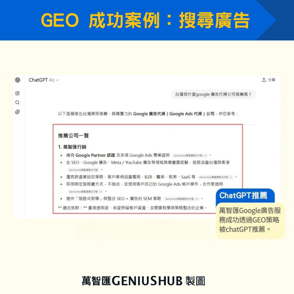 GEO 成功案例