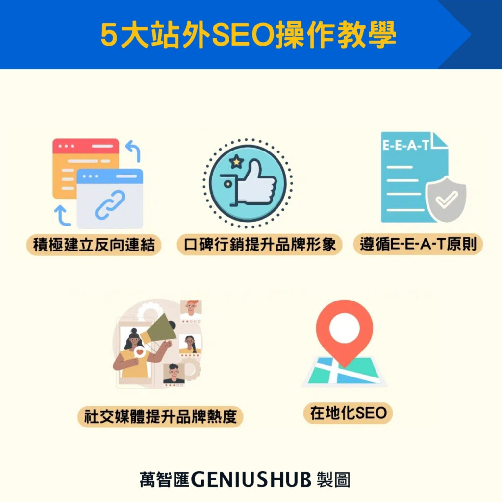 5大站外SEO操作教學