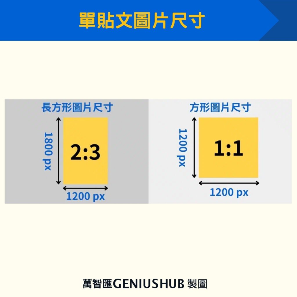 單貼文圖片尺寸  