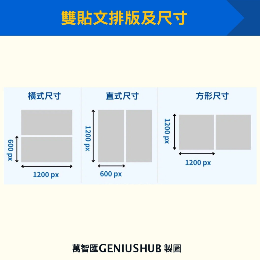 雙貼文排版及尺寸  