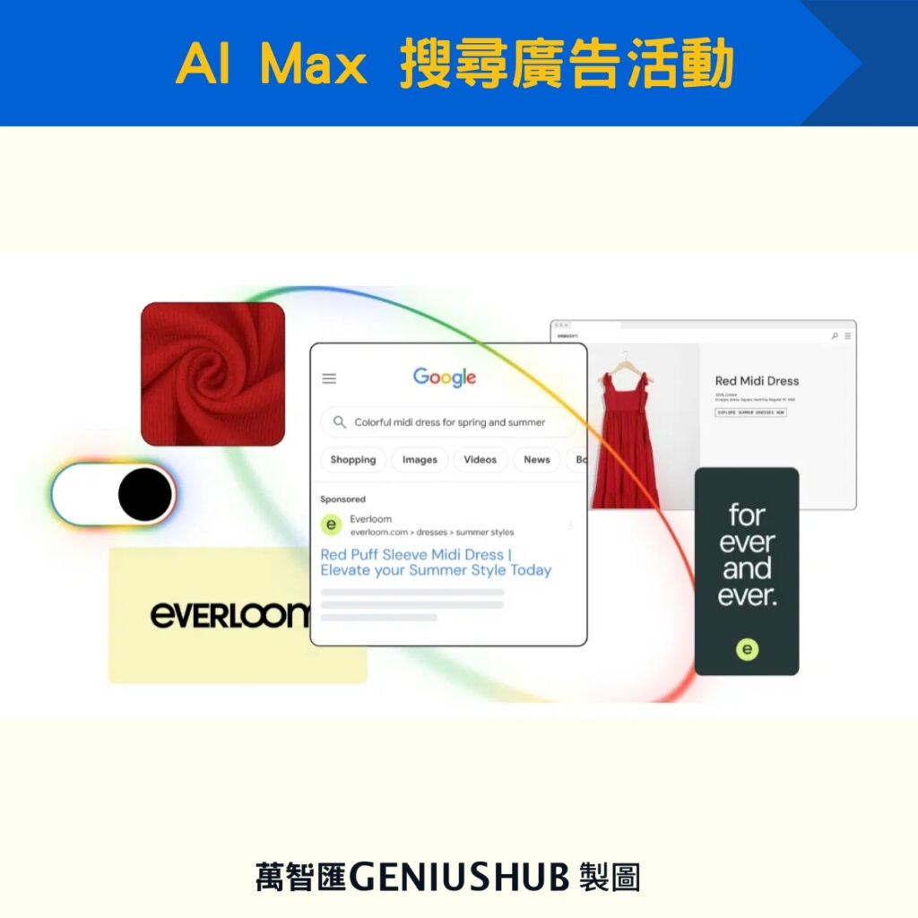 AI Max 搜尋廣告活動