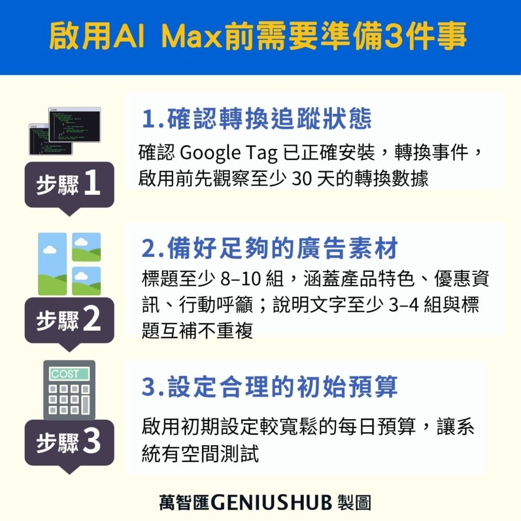 啟用GOOGLE AI Max 前需要準備的事情