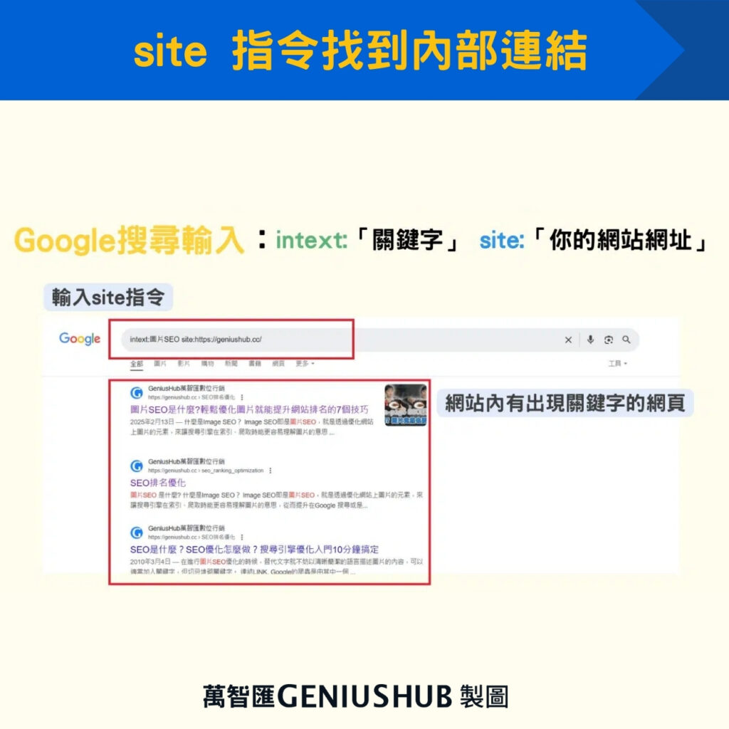 site 指令找到內部連結