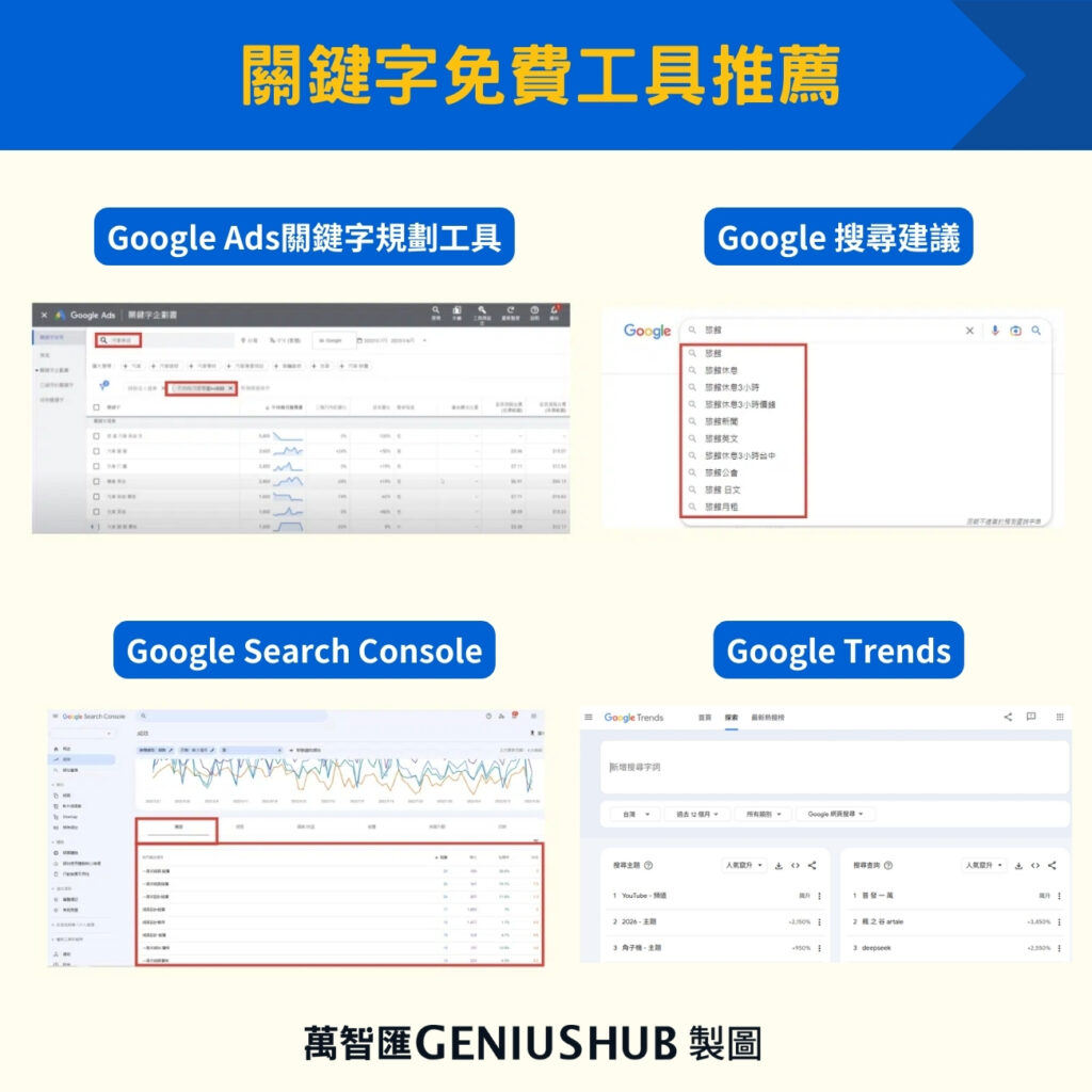 關鍵字免費工具推薦