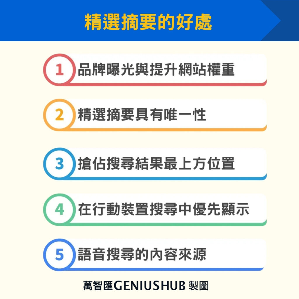 精選摘要的好處