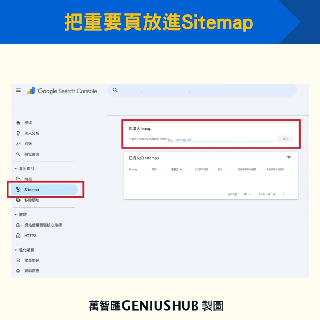 把重要頁放進Sitemap