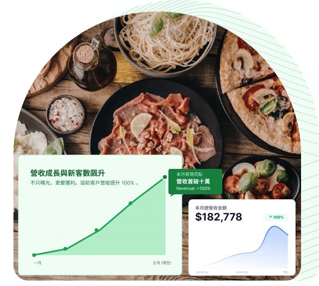 短影音服務範例3 - 在地商家：義式餐廳
