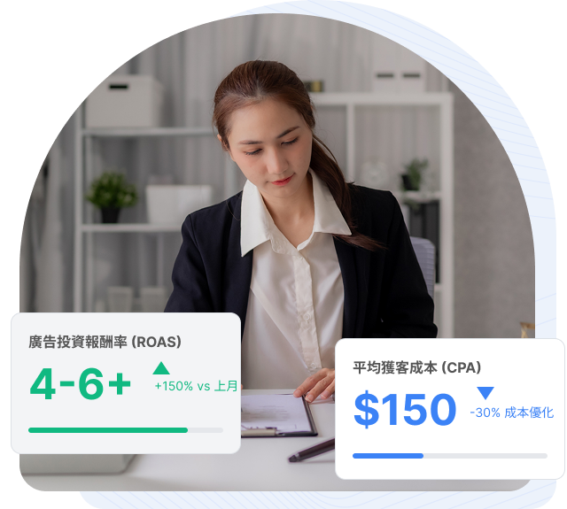 PMax 廣告範例1 - 專業服務業：律師事務所