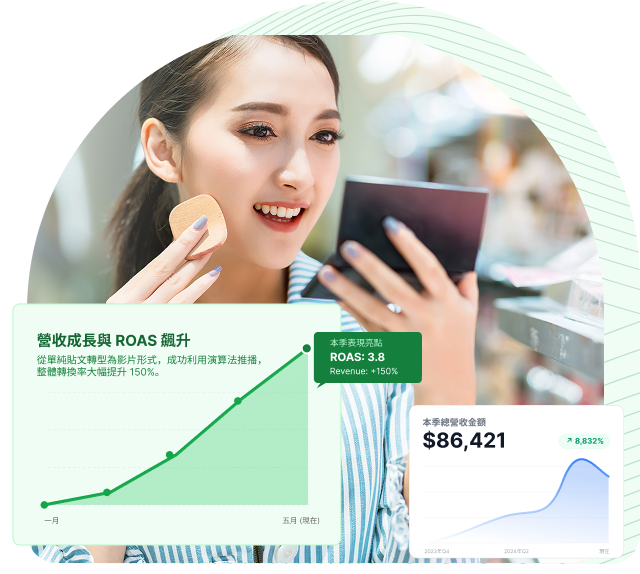 FB廣告範例3 - 代購團主：美妝保養
