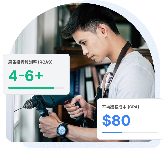 關鍵字廣告範例1 - 在地商家：台中水電維修