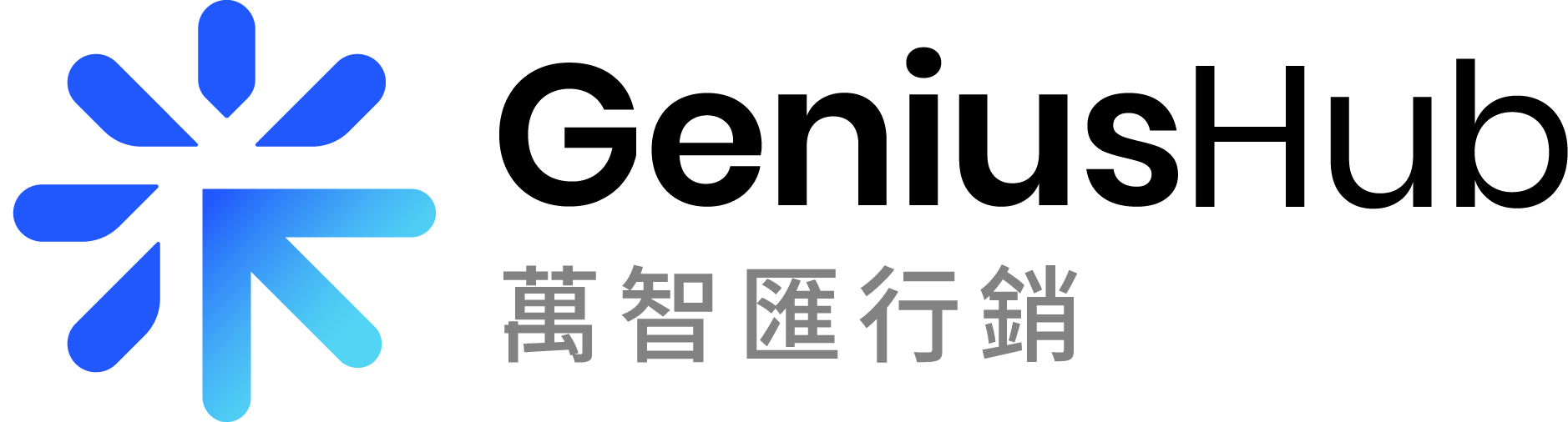 萬智匯行銷