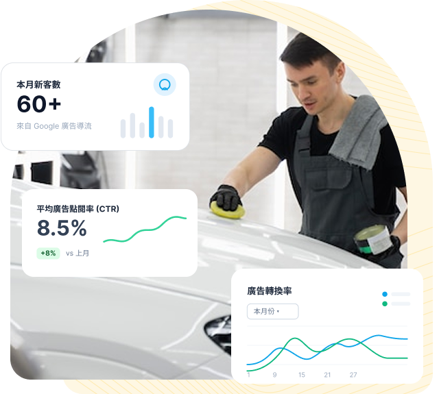 PMax 廣告範例2 - 在地商家：汽車美容