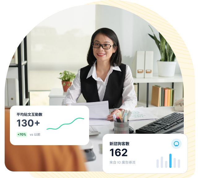 短影音服務範例1 - 自營電商：美妝保養