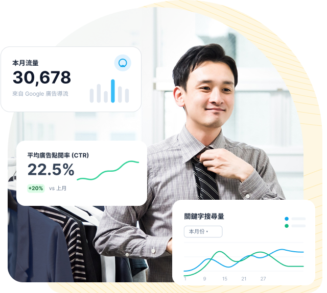 關鍵字廣告範例1 - 在地商家：台中水電維修