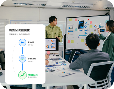 廣告流程全優化