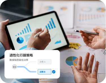 適性化行銷策略