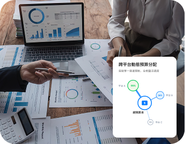 跨平台動態預算分配