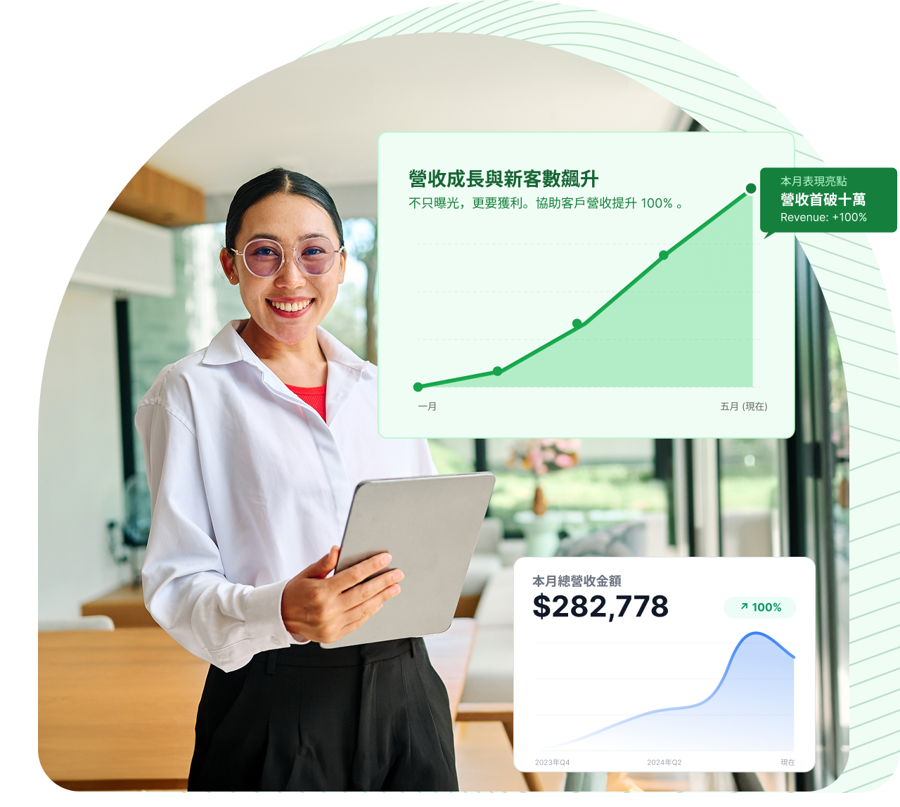 demand gen ads 需求開發廣告3 - 跨境房產：贏得投資決策