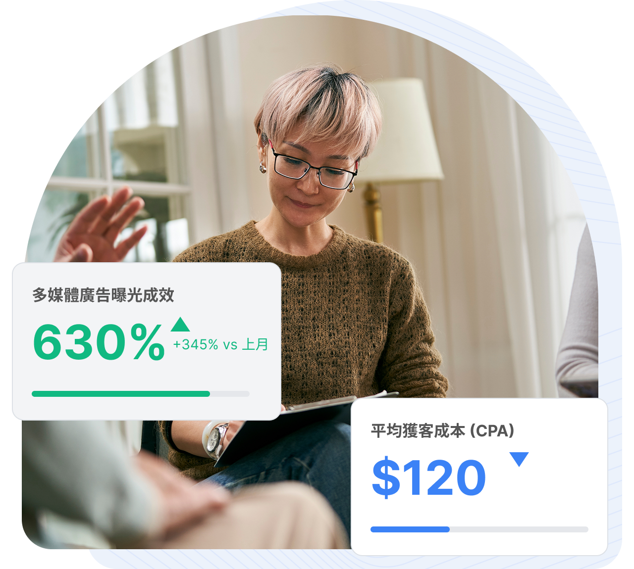 ChatGPT SEO 服務 1 - 深度諮詢：心理成長