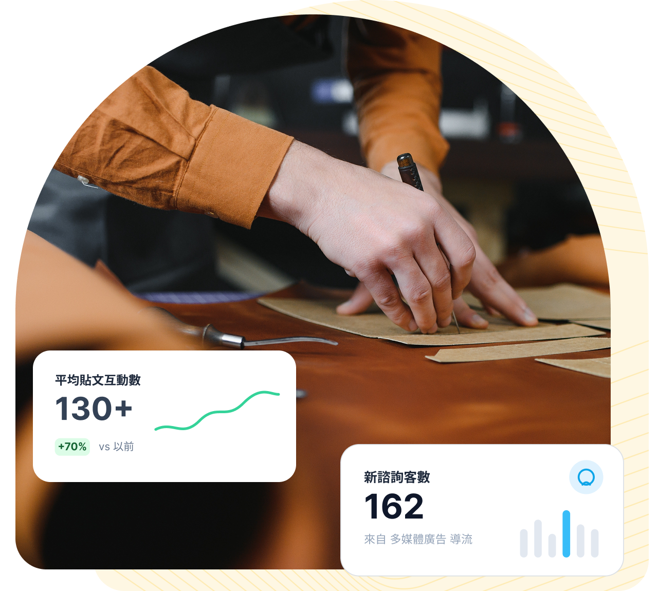 demand gen ads 需求開發廣告2 - 文創精品：手作皮件