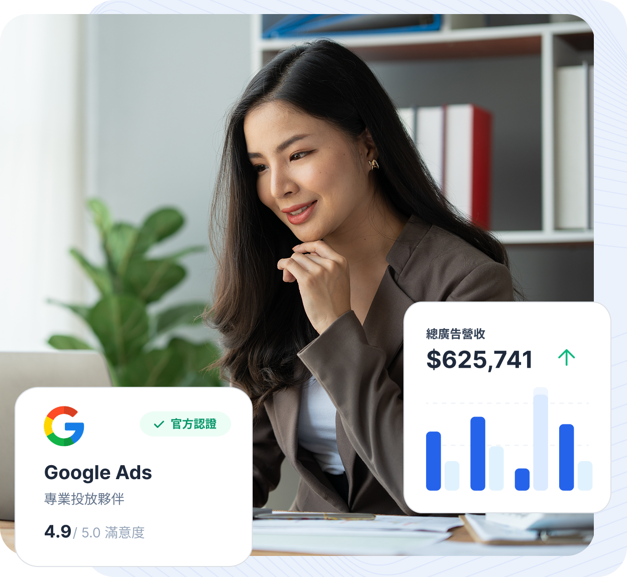 Display Ads廣告概要