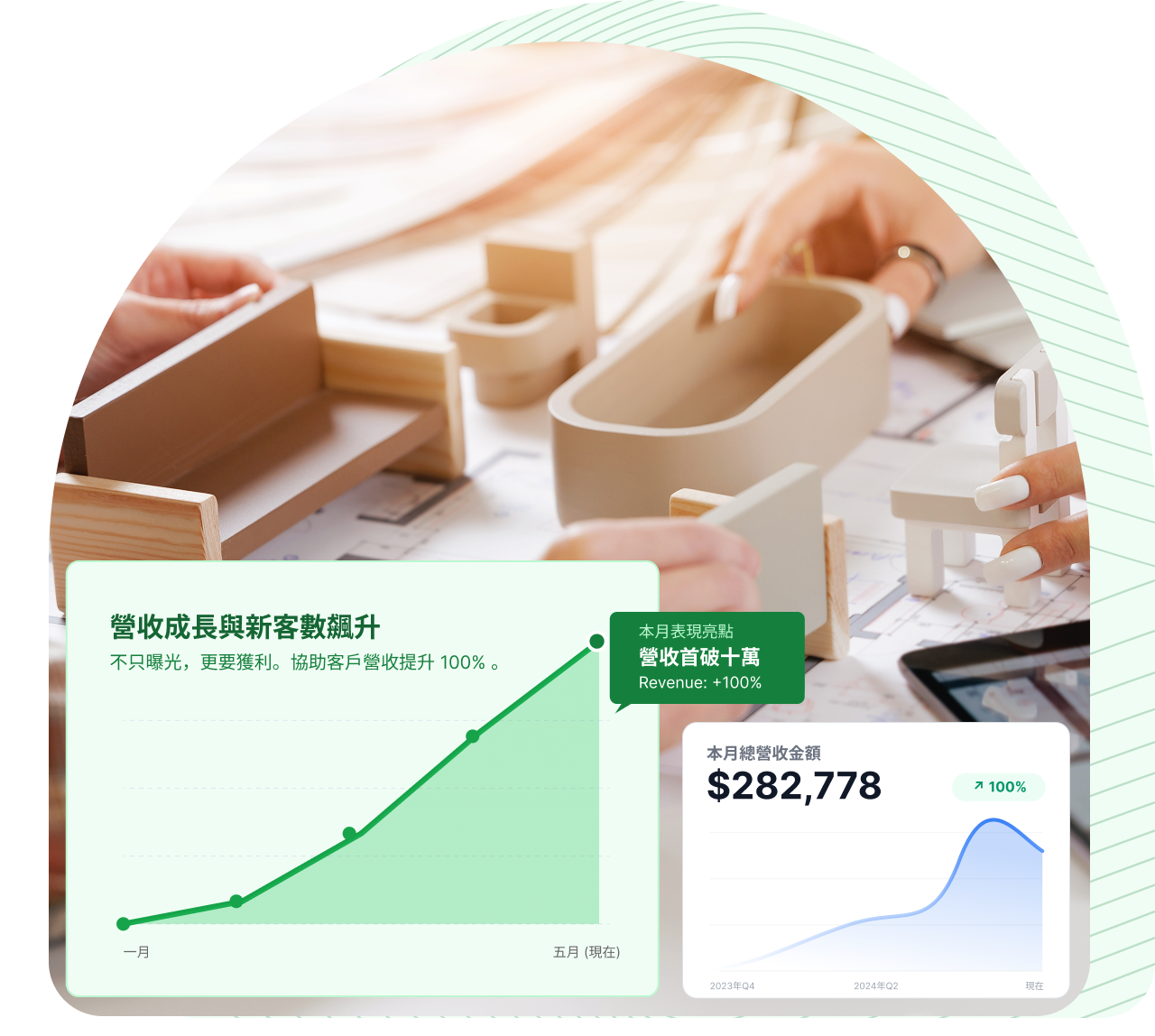 Display Ads 多媒體廣告範例3 -高單價服務：室內設計