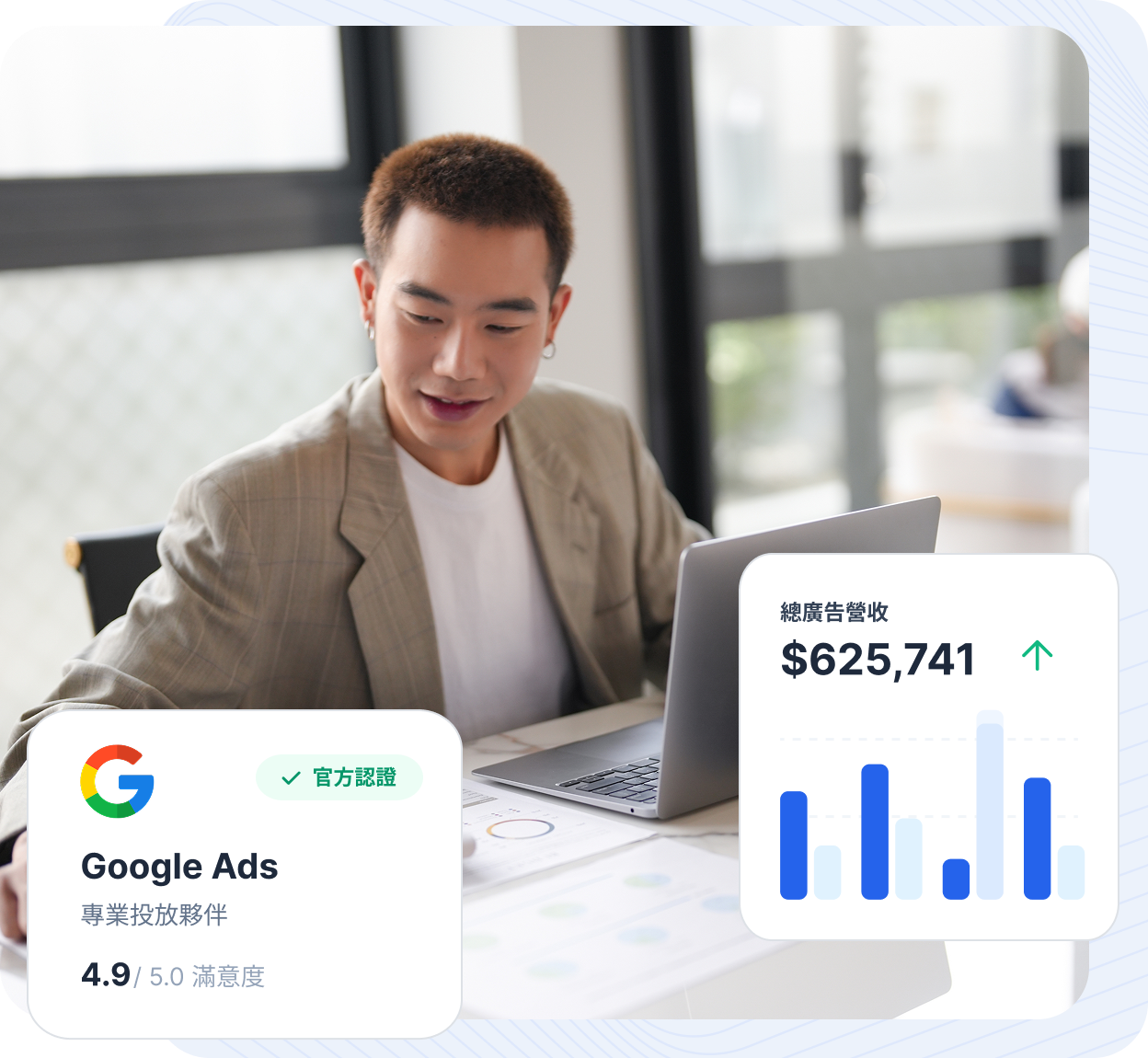 Ecommerce SEO 服務概要