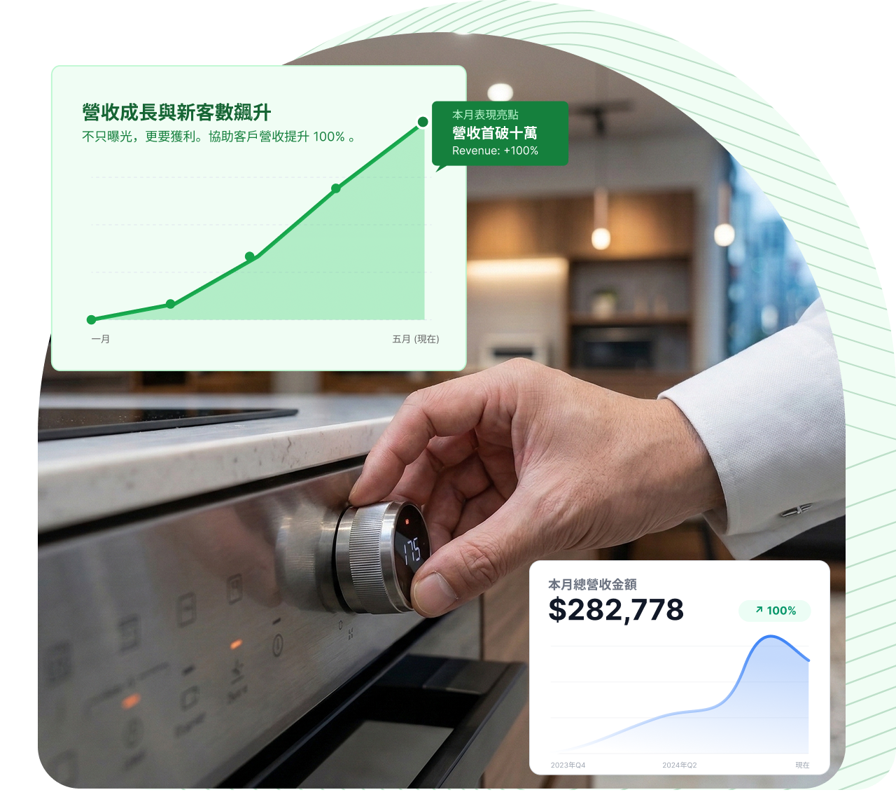 X Ads 多媒體廣告範例3 -在地商家：質感家電