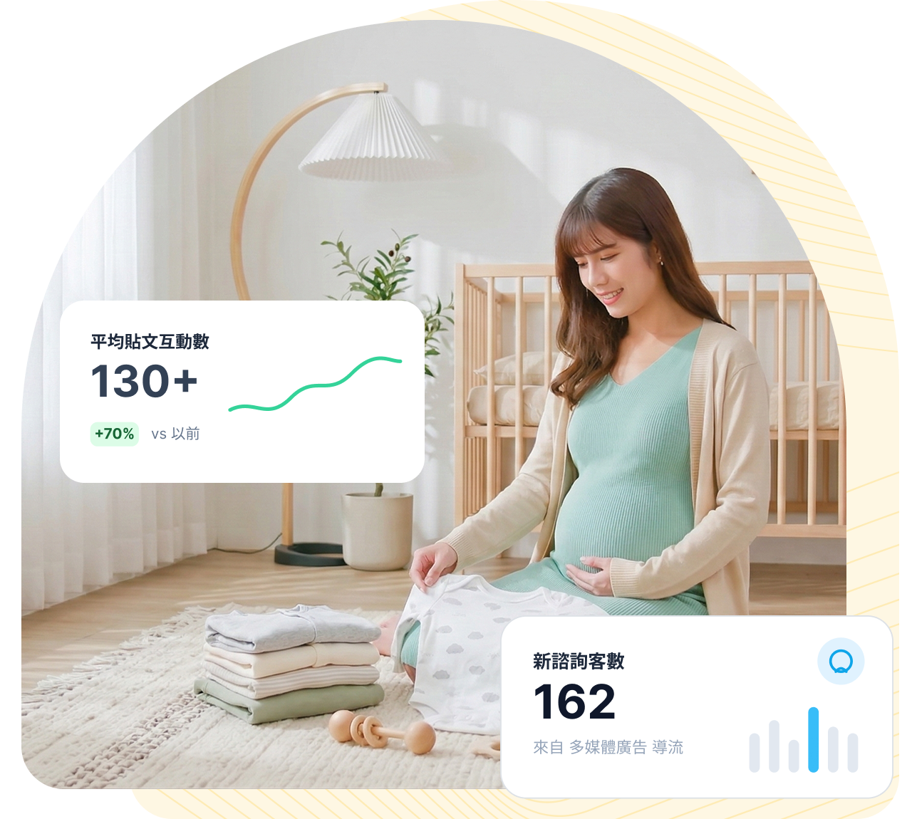 X Ads 多媒體廣告範例2 -專業服務：母嬰品牌