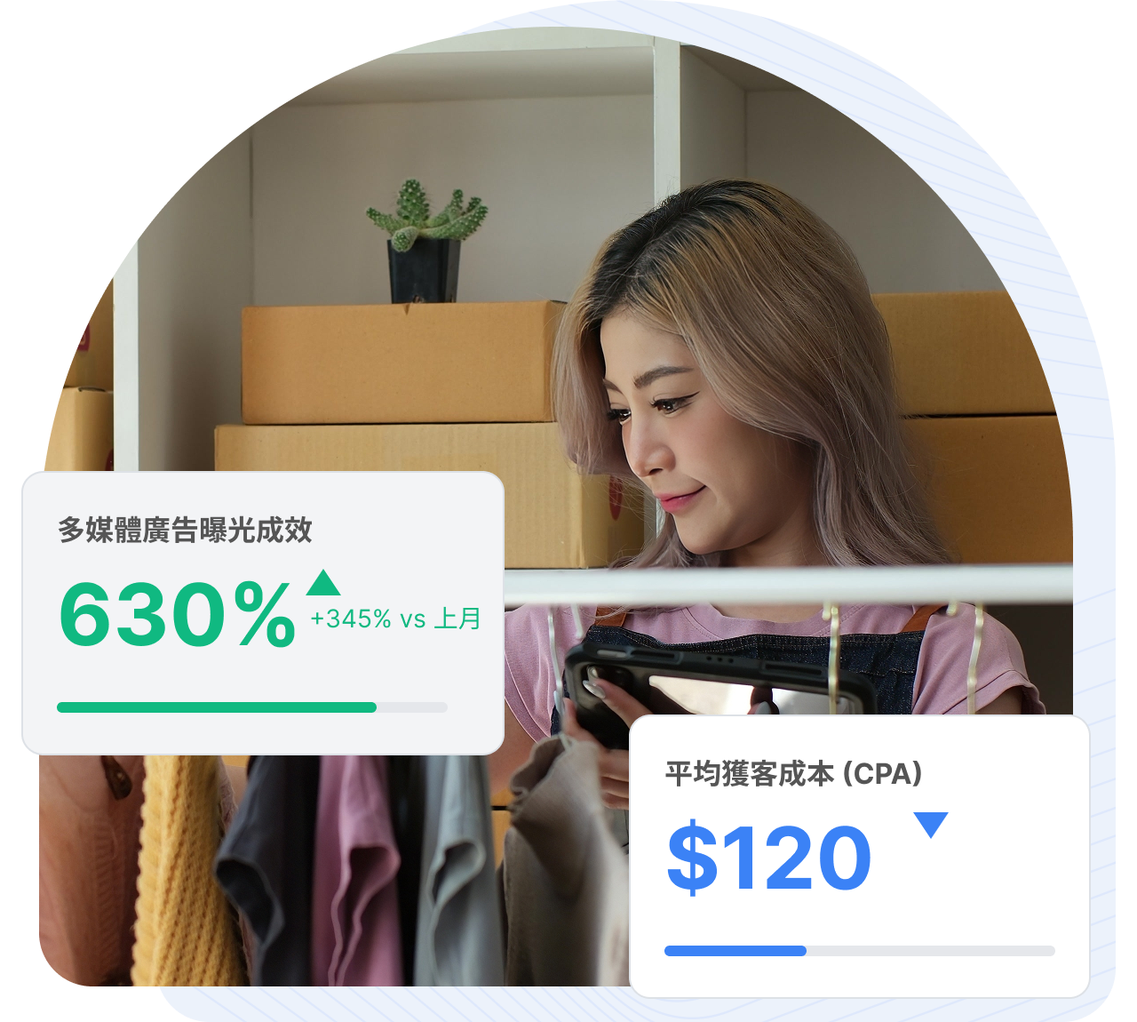 X Ads 多媒體廣告範例1 -自營電商：質感女裝