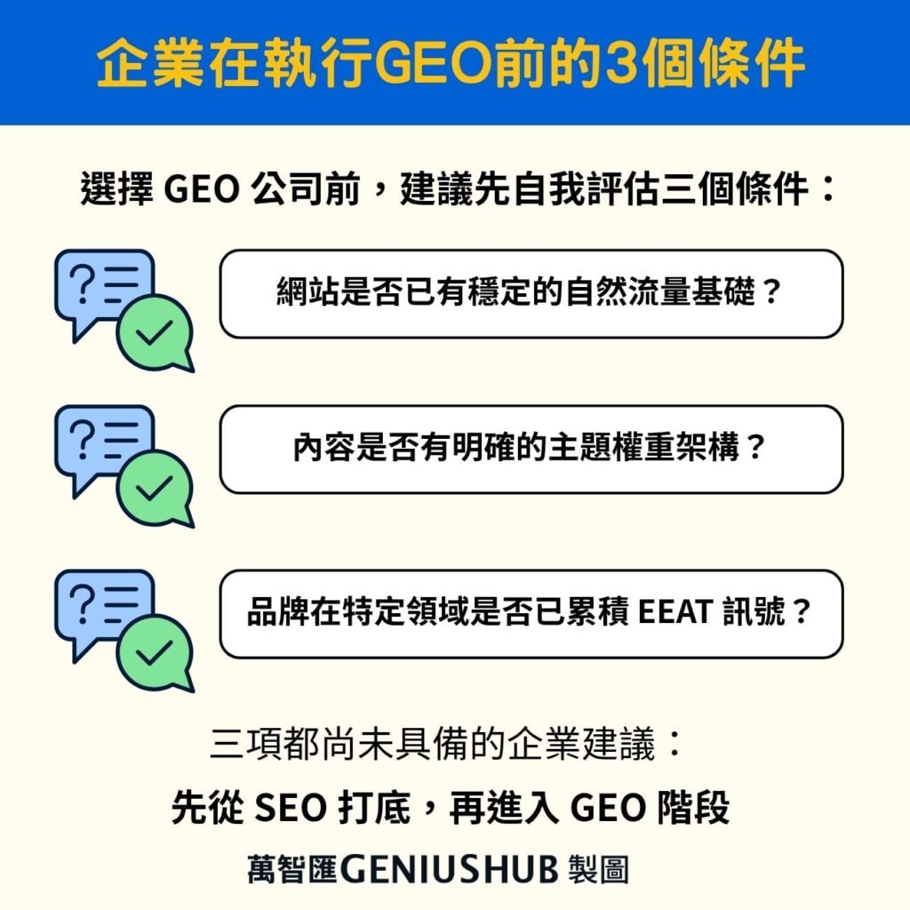 企業在選擇GEO公司前3個評估條件
