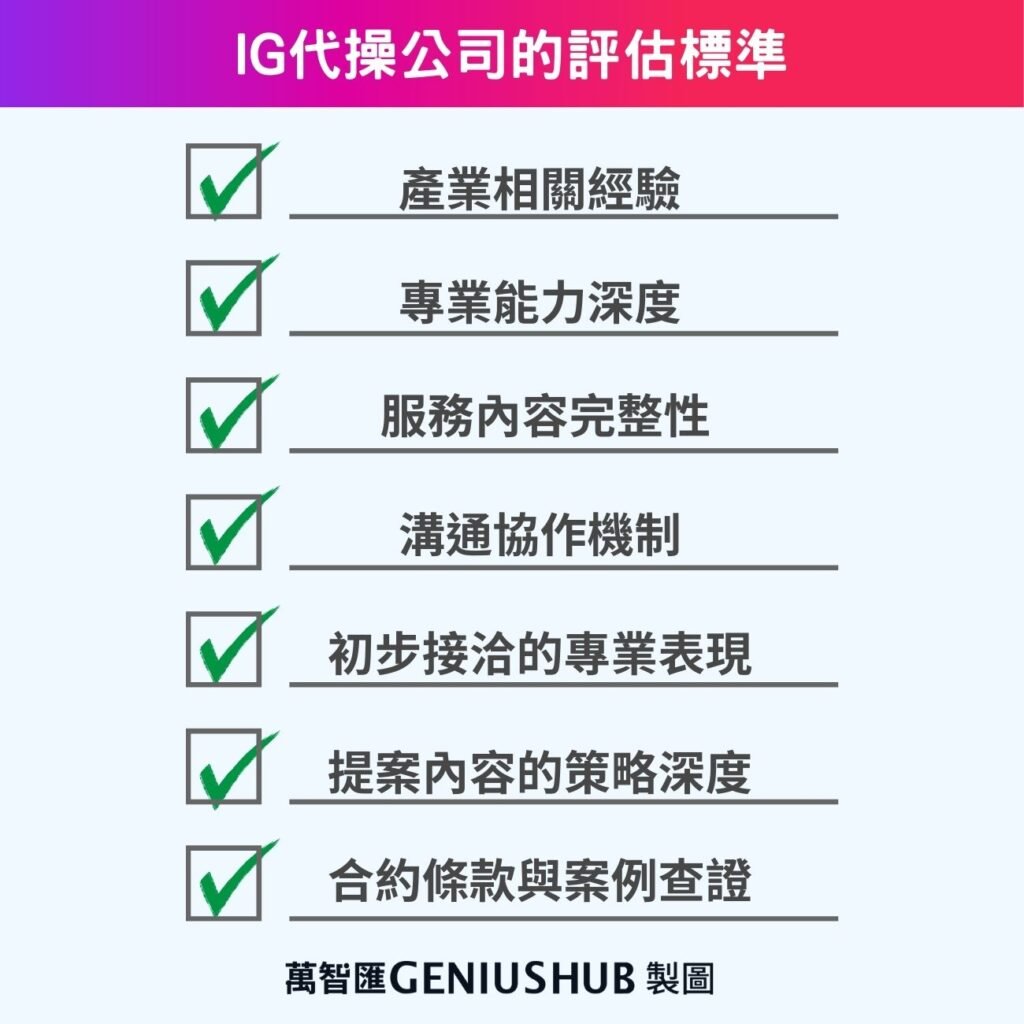 IG代操公司的評估標準