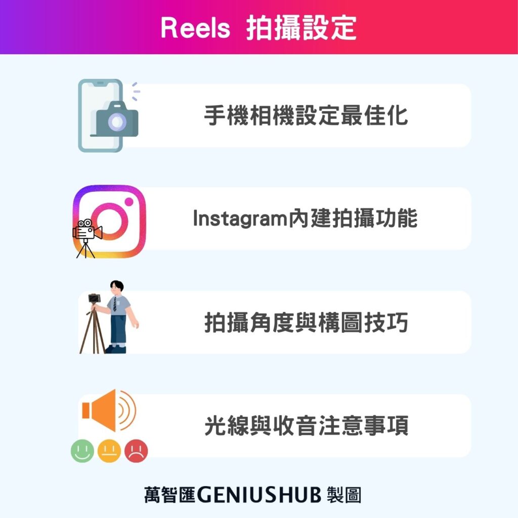Reels 拍攝設定